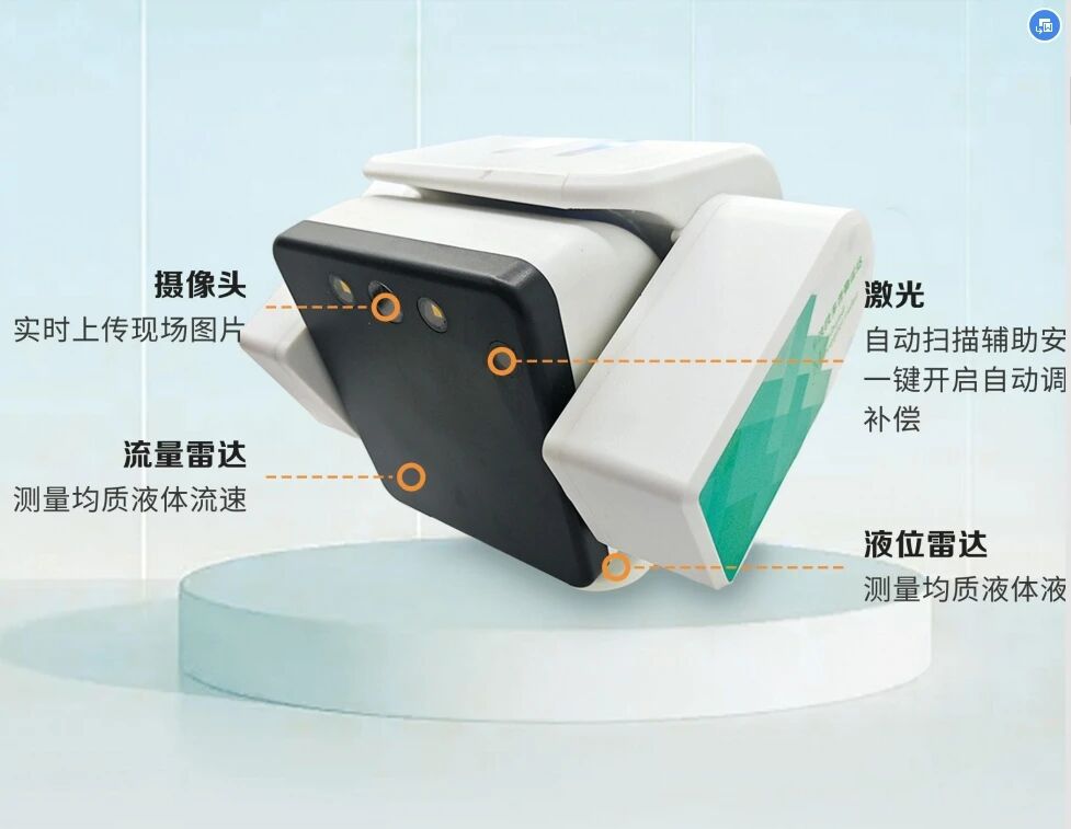 地下管网千亿市场爆发！智能监测设备如何抢占先机？