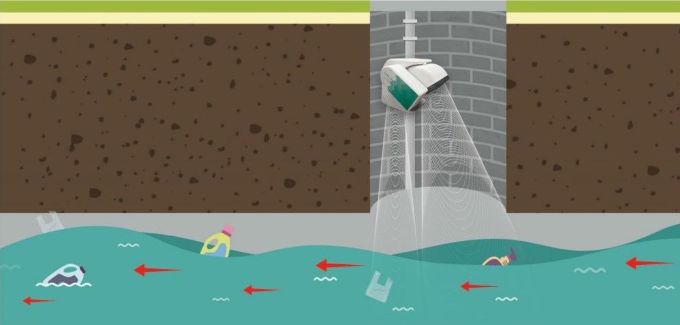 多波段多普勒雷达流量计在防汛应急监测中的关键应用