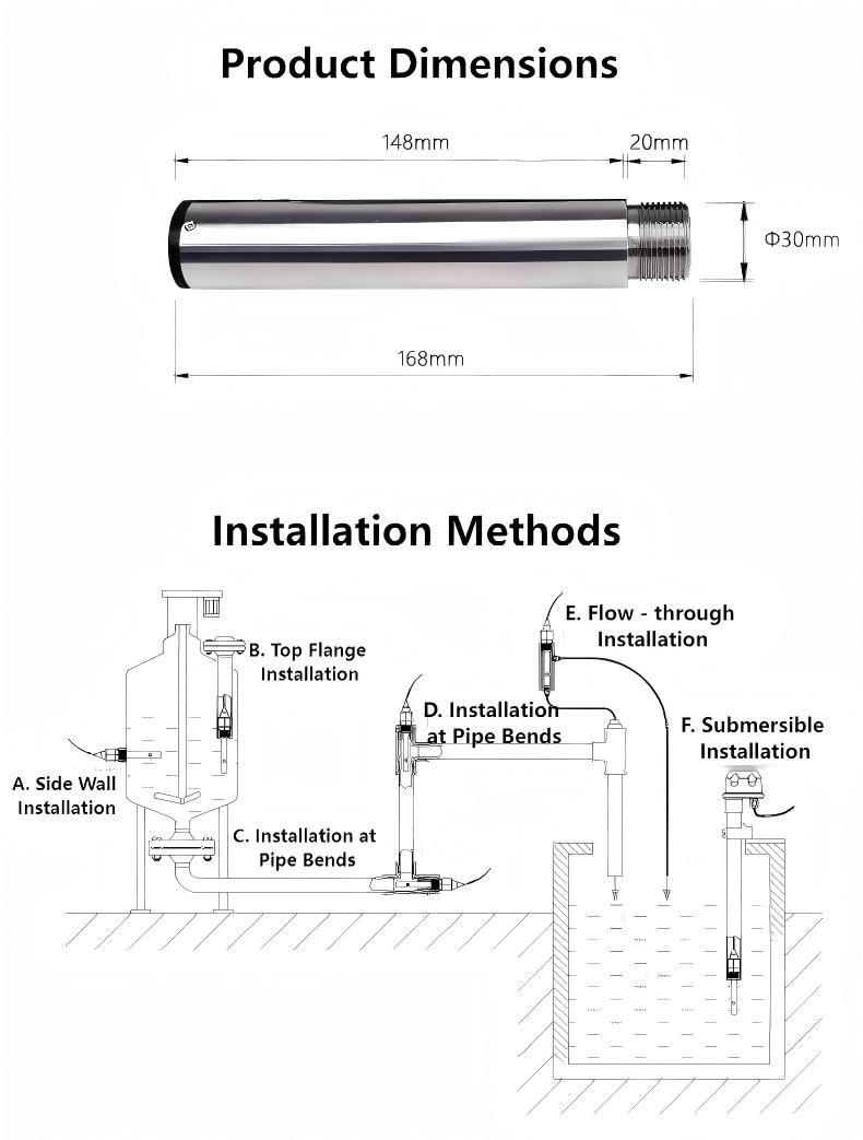 Submersible Turbidity Sensor Electrode
